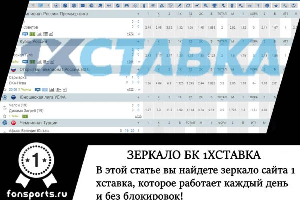 Bs2web at зеркала blacksprut wiki