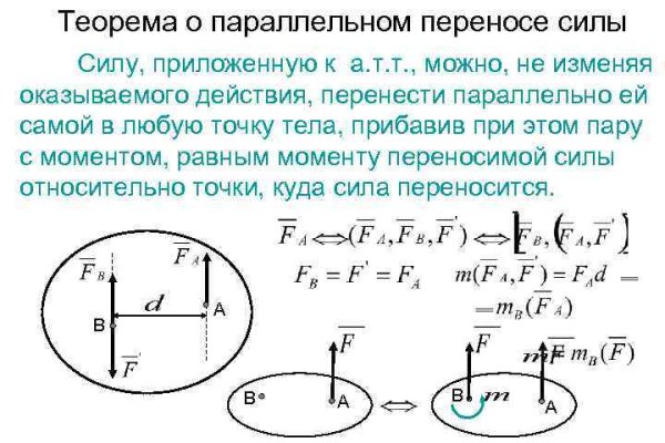 Ссылка блекспрут тор