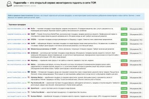 Купить аккаунт blacksprut